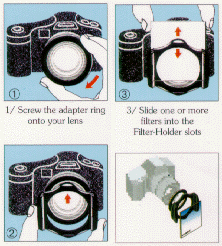 How to use Resin Filters